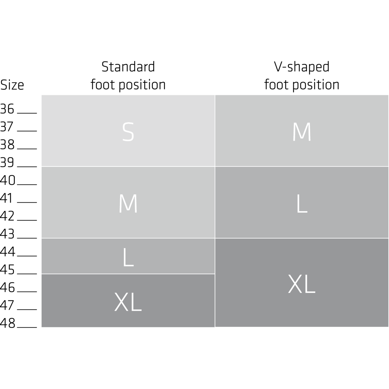 SQLab 511 2023