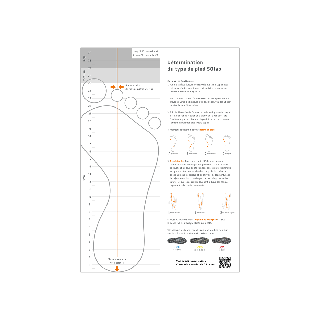 SQLab Measure at Home Kit 20NO